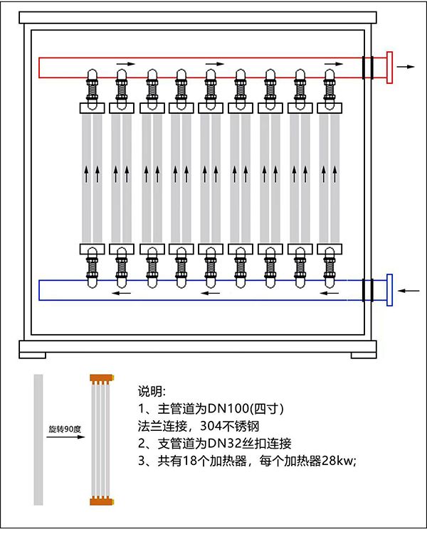 500kw紫铜板式电锅炉